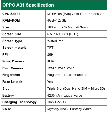 spek kamera oppo a31